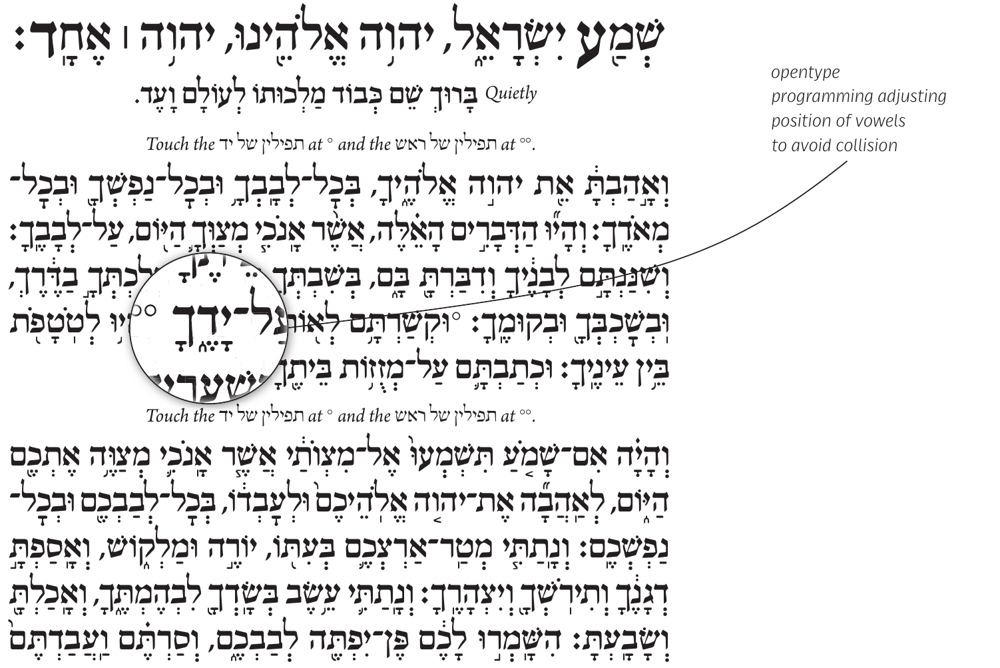 Pointed Hebrew from the Shema, with the original enlarged callout showing the relationship of vowel marks beneath the letters.